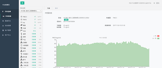 森林生态保护区空气质量负氧离子在线监测系统 守护绿水青山的智慧之眼
