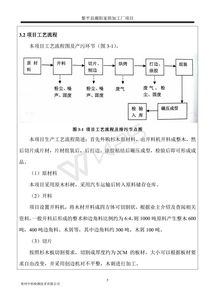 黎平县潮阳家俱加工厂建设项目竣工环境保护验收监测报告